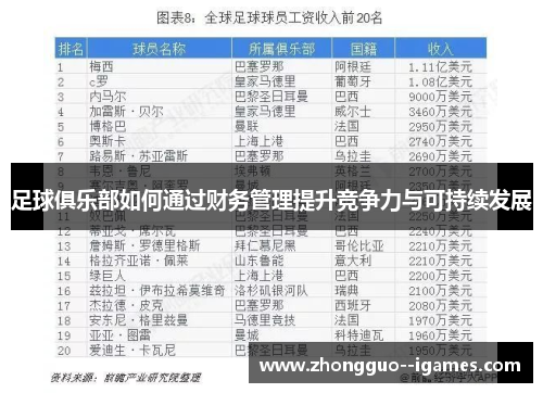 足球俱乐部如何通过财务管理提升竞争力与可持续发展 足球俱乐部如何通过财务管理提升竞争力与可持续发展