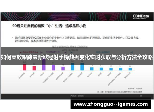 如何高效跟踪最新欧冠射手榜数据变化实时获取与分析方法全攻略
