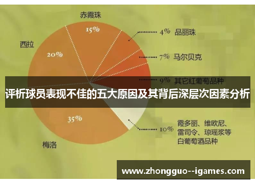 评析球员表现不佳的五大原因及其背后深层次因素分析 评析球员表现不佳的五大原因及其背后深层次因素分析