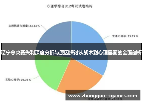 辽宁总决赛失利深度分析与原因探讨从战术到心理层面的全面剖析